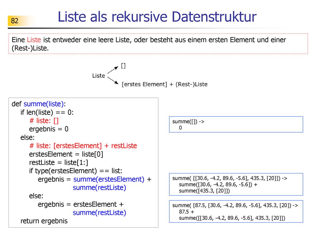 Liste als rekursive Datenstruktur