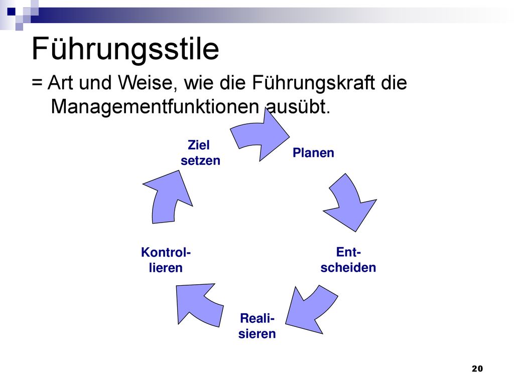 Führungsstile = Art und Weise, wie die Führungskraft die Managementfunktionen ausübt.