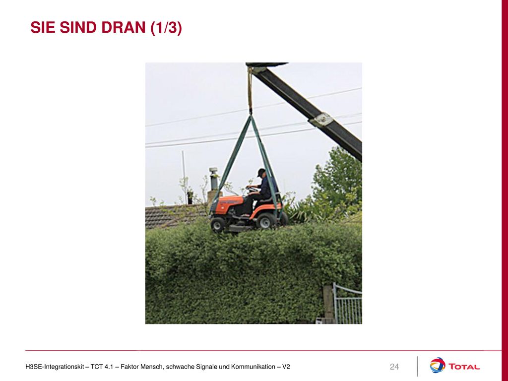 Sie sind dran (1/3) H3SE-Integrationskit – TCT 4.1 – Faktor Mensch, schwache Signale und Kommunikation – V2.