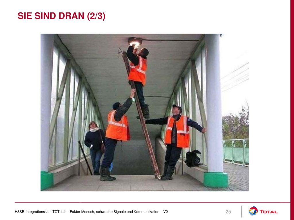 Sie sind dran (2/3) H3SE-Integrationskit – TCT 4.1 – Faktor Mensch, schwache Signale und Kommunikation – V2.