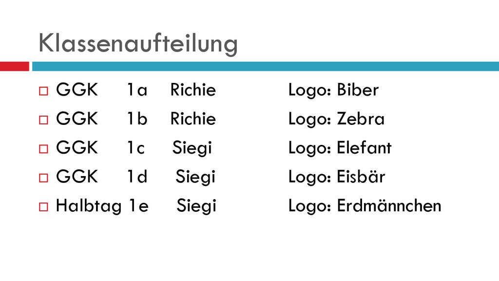 Klassenaufteilung GGK 1a Richie Logo: Biber GGK 1b Richie Logo: Zebra