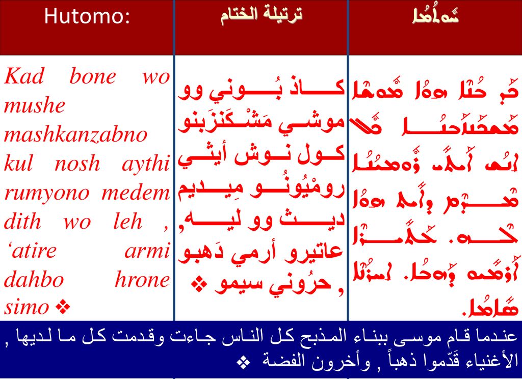 Hutomo: Kad bone wo mushe mashkanzabno kul nosh aythi rumyono medem dith wo leh , ‘atire armi dahbo hrone simo ÷