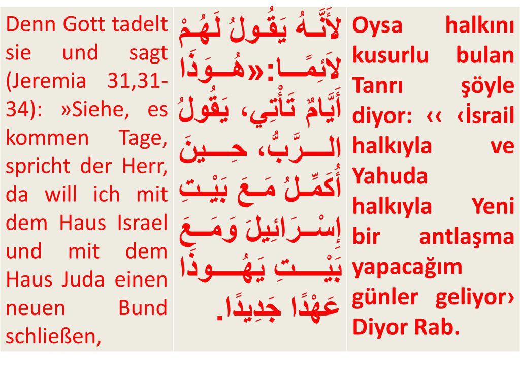 Denn Gott tadelt sie und sagt (Jeremia 31,31-34): »Siehe, es kommen Tage, spricht der Herr, da will ich mit dem Haus Israel und mit dem Haus Juda einen neuen Bund schließen,