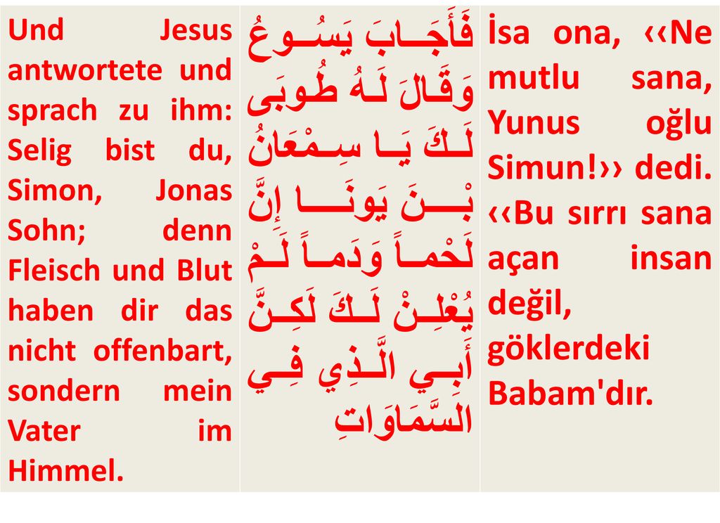 Und Jesus antwortete und sprach zu ihm: Selig bist du, Simon, Jonas Sohn; denn Fleisch und Blut haben dir das nicht offenbart, sondern mein Vater im Himmel.