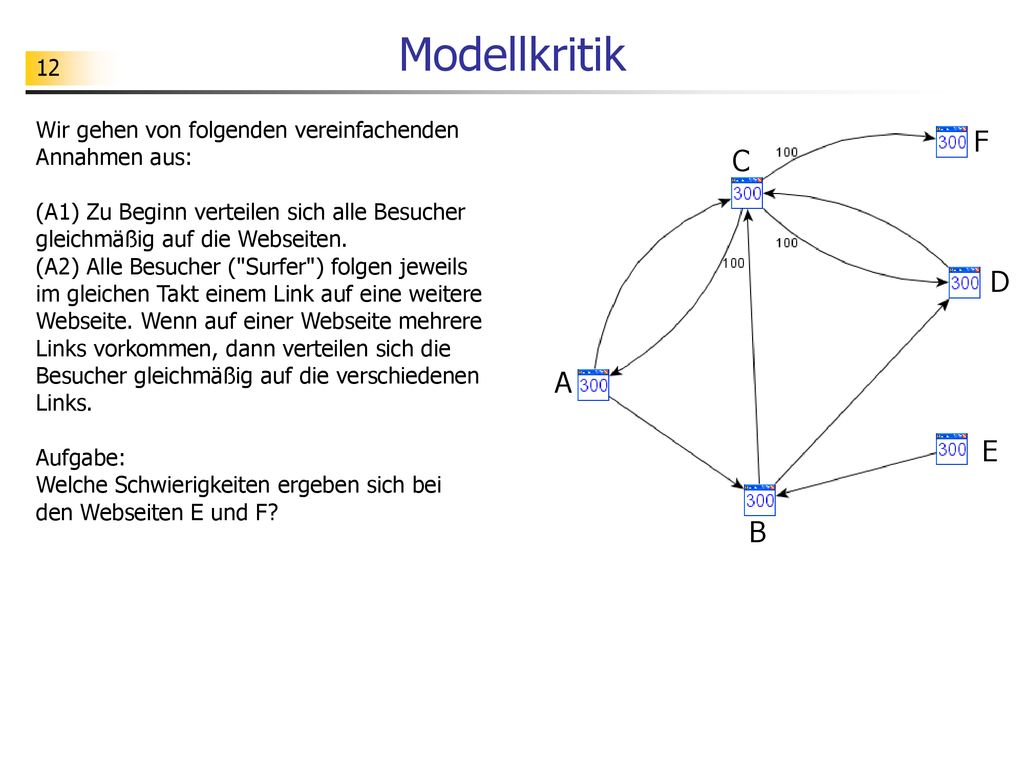 Modellkritik Wir gehen von folgenden vereinfachenden Annahmen aus: (A1) Zu Beginn verteilen sich alle Besucher gleichmäßig auf die Webseiten.
