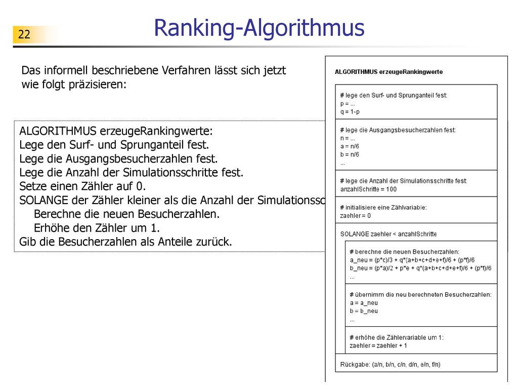 Ranking-Algorithmus Das informell beschriebene Verfahren lässt sich jetzt wie folgt präzisieren: ALGORITHMUS erzeugeRankingwerte: