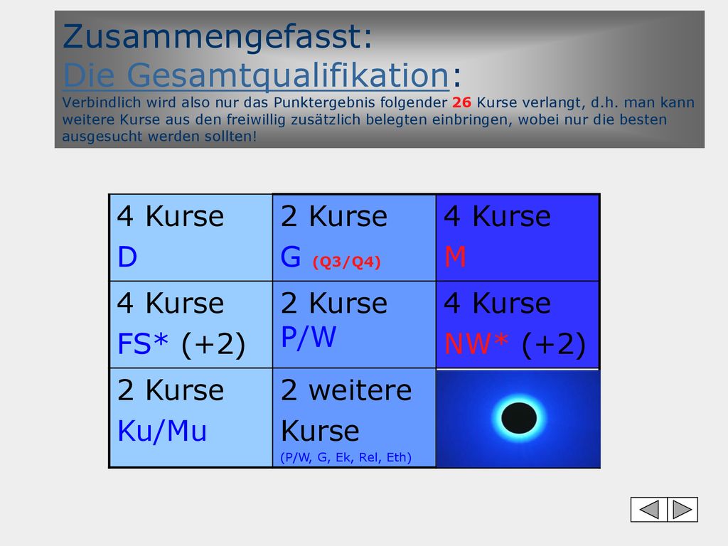 Zusammengefasst: Die Gesamtqualifikation: Verbindlich wird also nur das Punktergebnis folgender 26 Kurse verlangt, d.h. man kann weitere Kurse aus den freiwillig zusätzlich belegten einbringen, wobei nur die besten ausgesucht werden sollten!