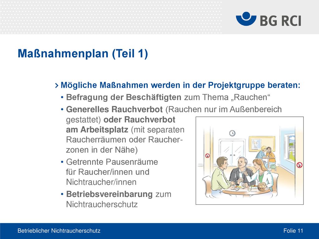 Maßnahmenplan (Teil 1) Mögliche Maßnahmen werden in der Projektgruppe beraten: Befragung der Beschäftigten zum Thema „Rauchen
