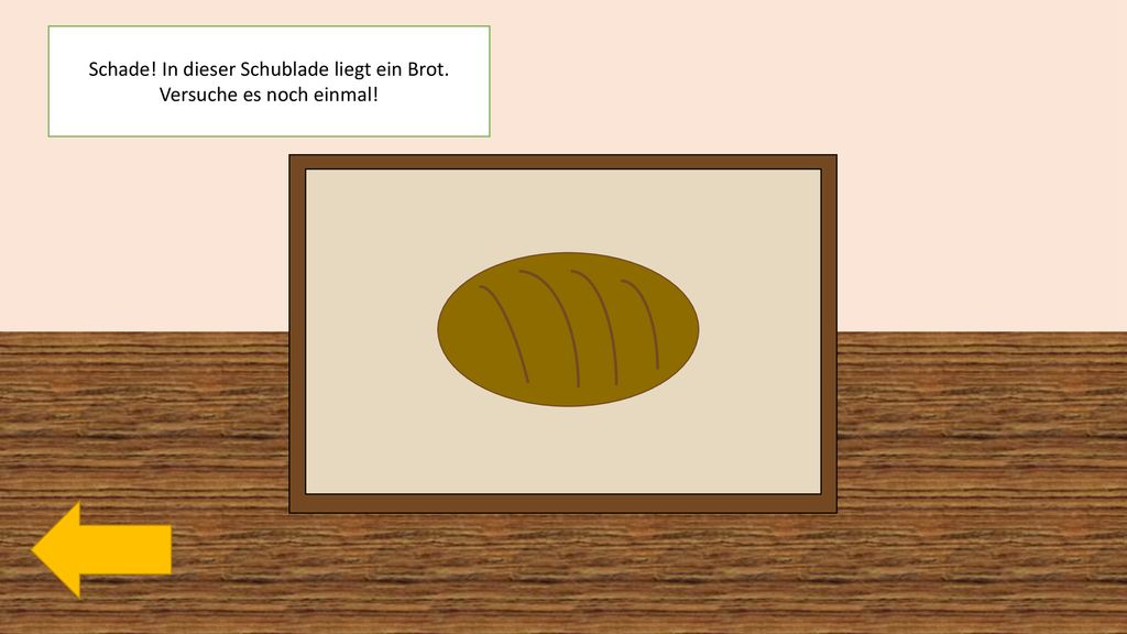 Schade! In dieser Schublade liegt ein Brot. Versuche es noch einmal!