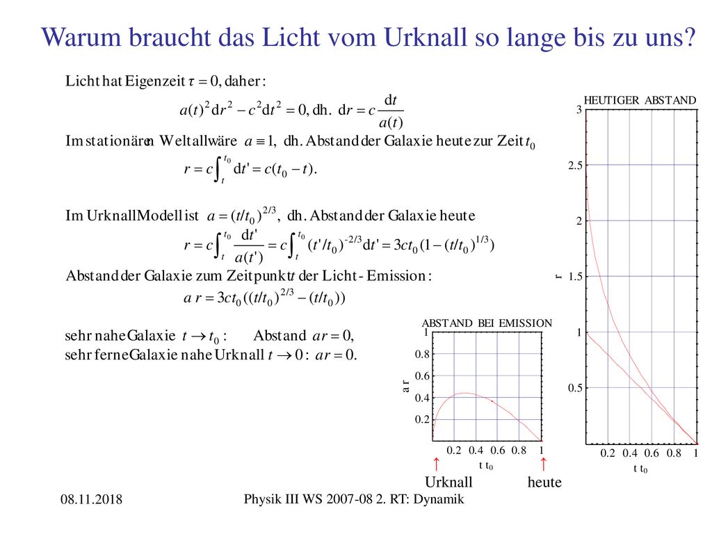 Warum braucht das Licht vom Urknall so lange bis zu uns