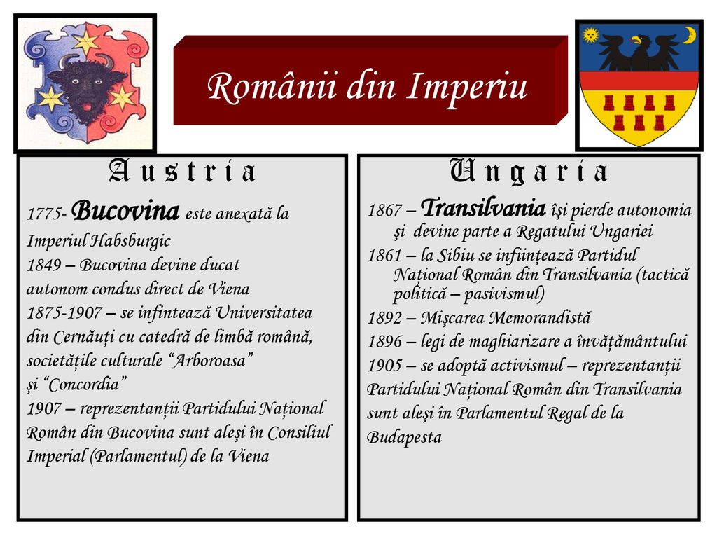 Românii din Imperiu A u s t r i a U n g a r i a