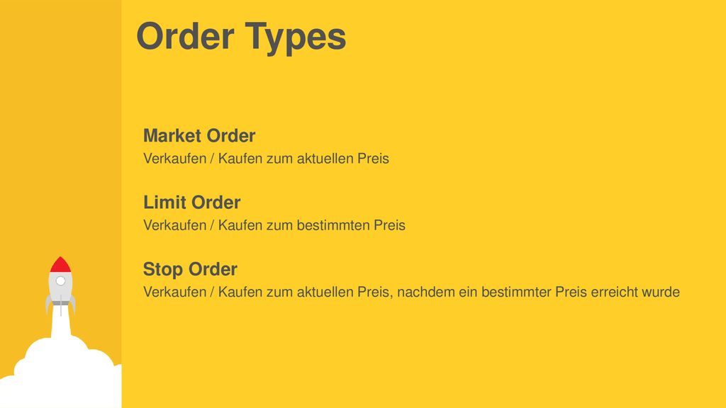 Order Types Market Order Limit Order Stop Order