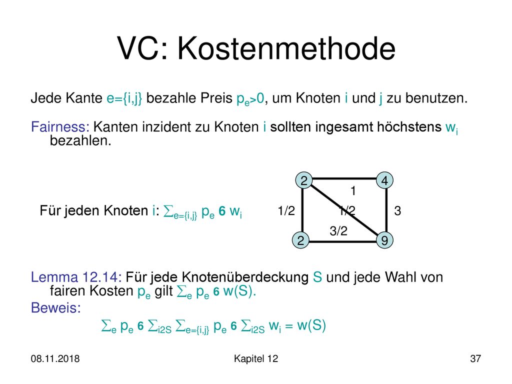 VC: Kostenmethode Jede Kante e={i,j} bezahle Preis pe>0, um Knoten i und j zu benutzen.