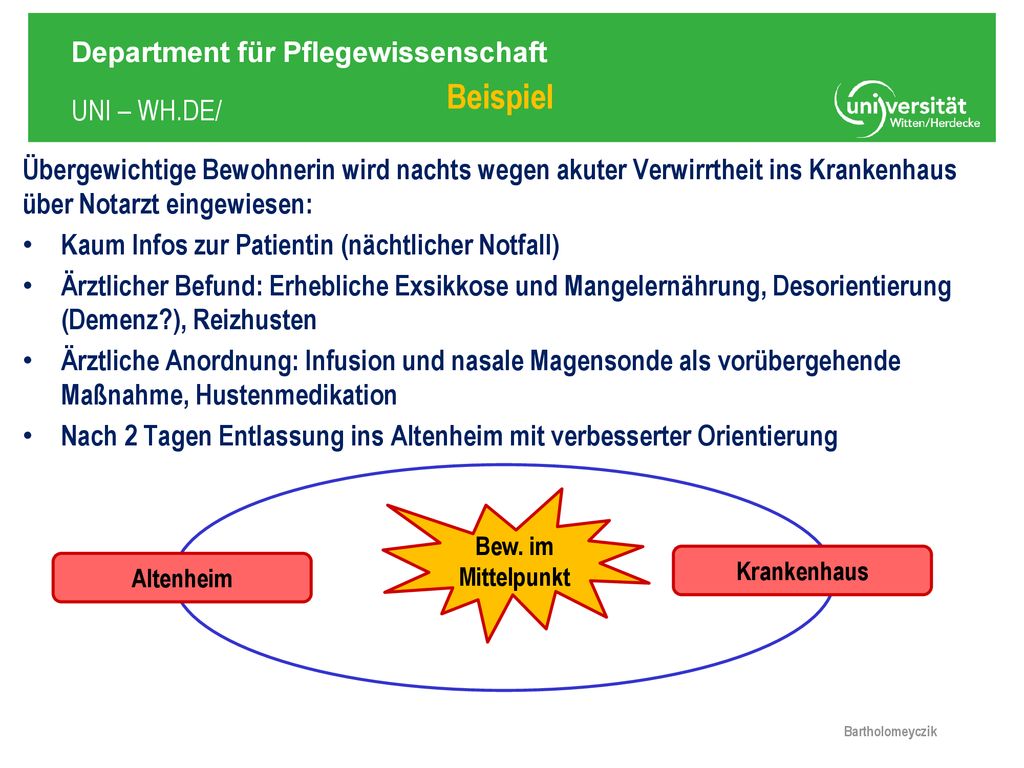 Beispiel Übergewichtige Bewohnerin wird nachts wegen akuter Verwirrtheit ins Krankenhaus über Notarzt eingewiesen: