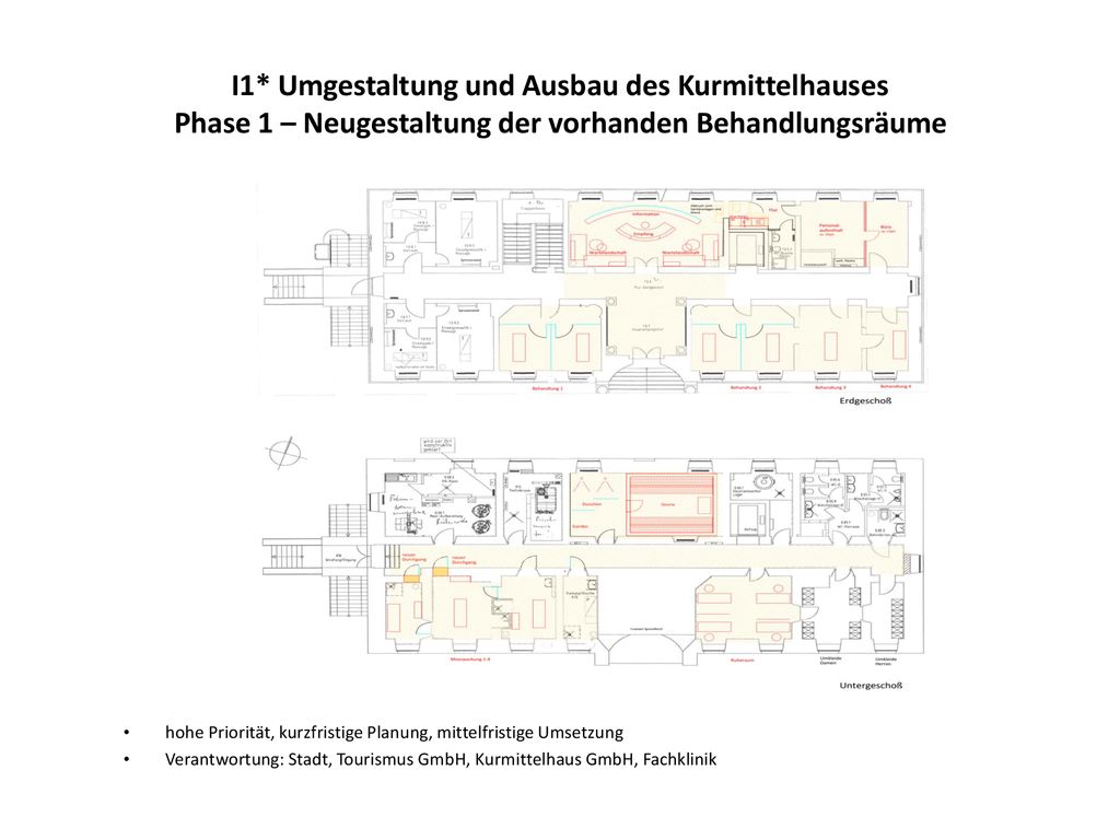 I1* Umgestaltung und Ausbau des Kurmittelhauses Phase 1 – Neugestaltung der vorhanden Behandlungsräume