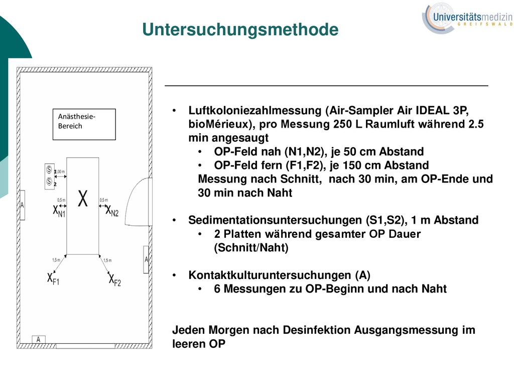 Infektionspravention Bei Chirurgisch Asthetischer Laseranwendung Ppt Herunterladen