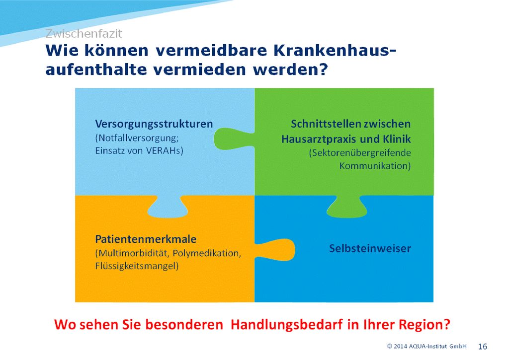 Siehe auch den Text hierzu im Teil 2, Kapitel 10.2