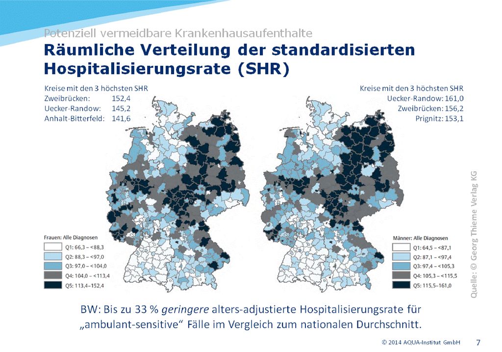 Berechnung der SHR: Bei der indirekten Altersstandardisierung wird ein Verhältnis aus den tatsächlichen Fällen eines Kreises und den zu erwartenden Fällen eines Kreises bestimmt.