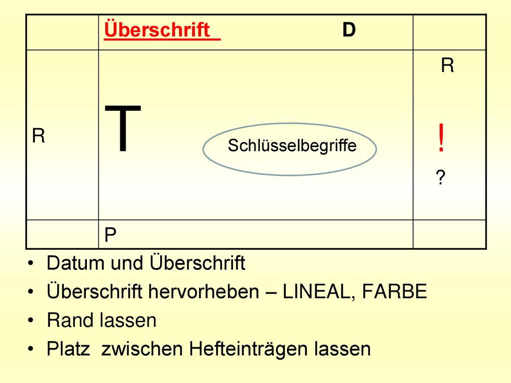 T Schlüsselbegriffe Überschrift D ! R P Datum und Überschrift