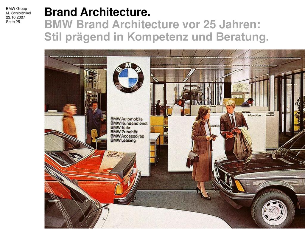 Brand Architecture. BMW Brand Architecture vor 25 Jahren: Stil prägend in Kompetenz und Beratung.
