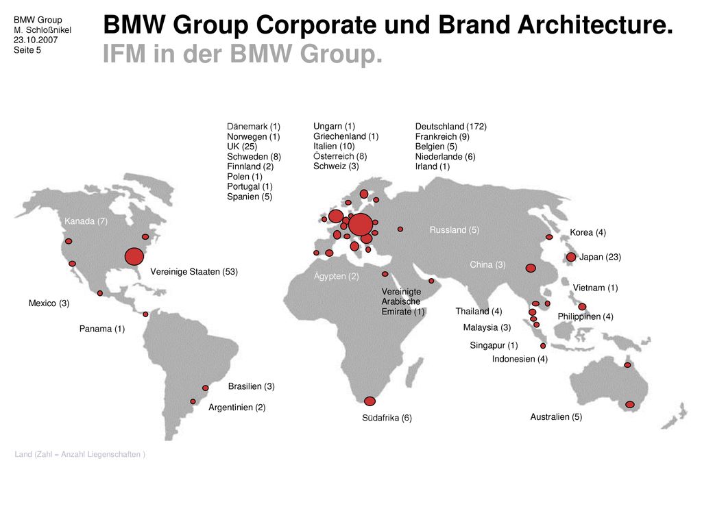 BMW Group Corporate und Brand Architecture. IFM in der BMW Group.