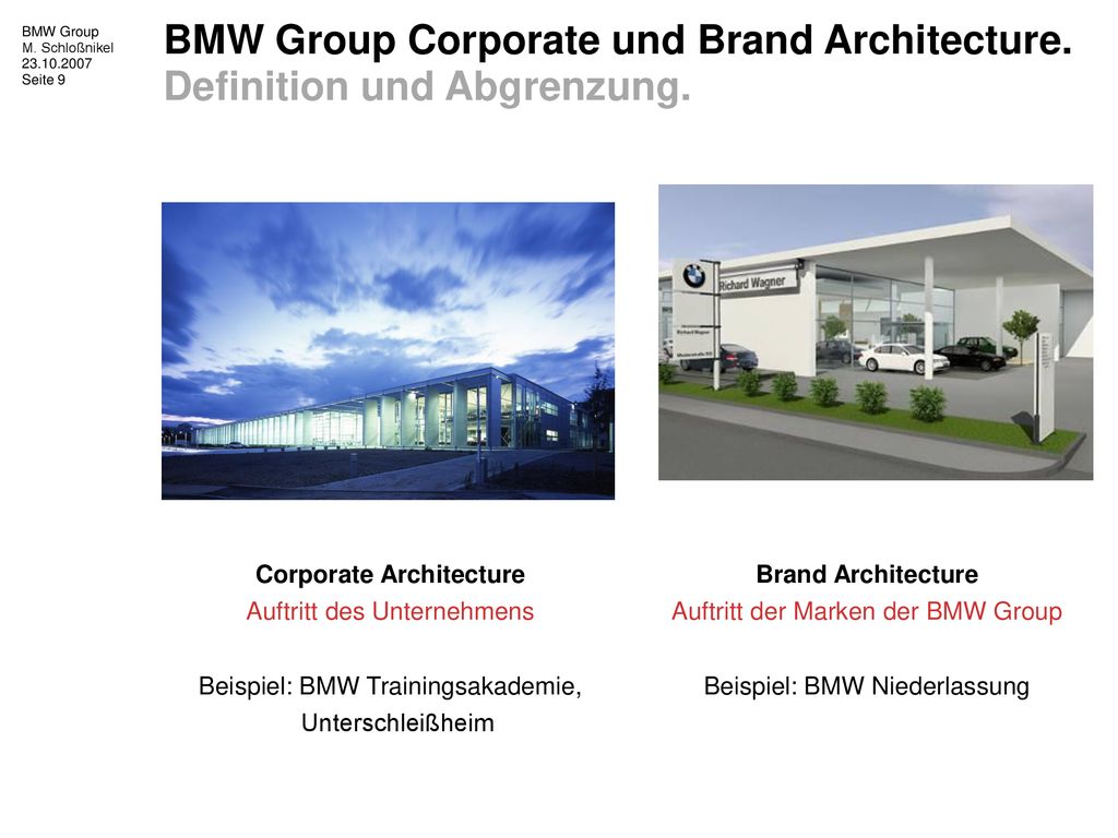 BMW Group Corporate und Brand Architecture. Definition und Abgrenzung.