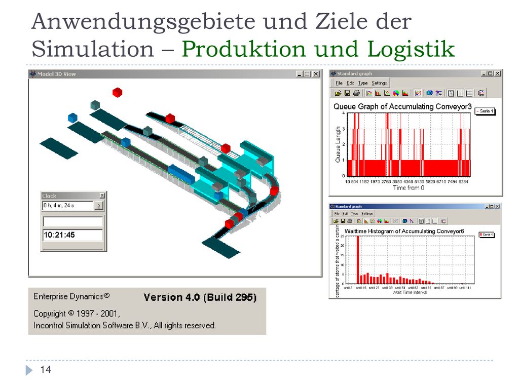 Anwendungsgebiete und Ziele der Simulation – Produktion und Logistik
