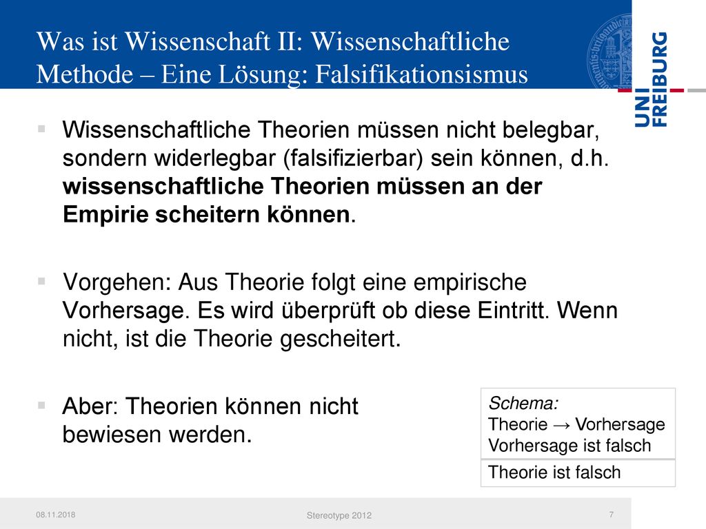Was ist Wissenschaft II: Wissenschaftliche Methode – Eine Lösung: Falsifikationsismus