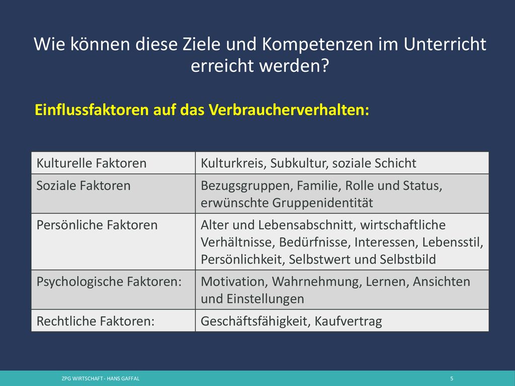 Wie können diese Ziele und Kompetenzen im Unterricht erreicht werden