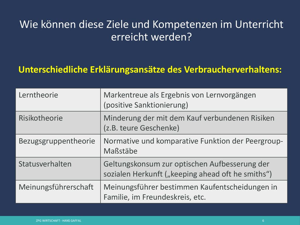 Wie können diese Ziele und Kompetenzen im Unterricht erreicht werden