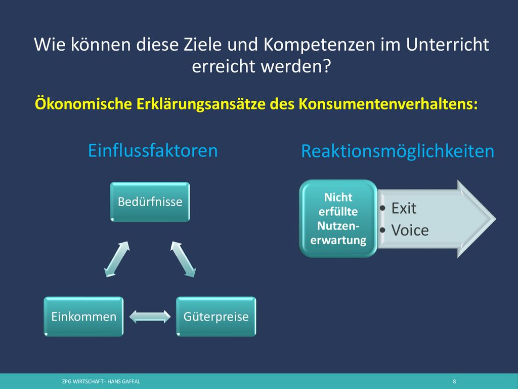 Wie können diese Ziele und Kompetenzen im Unterricht erreicht werden