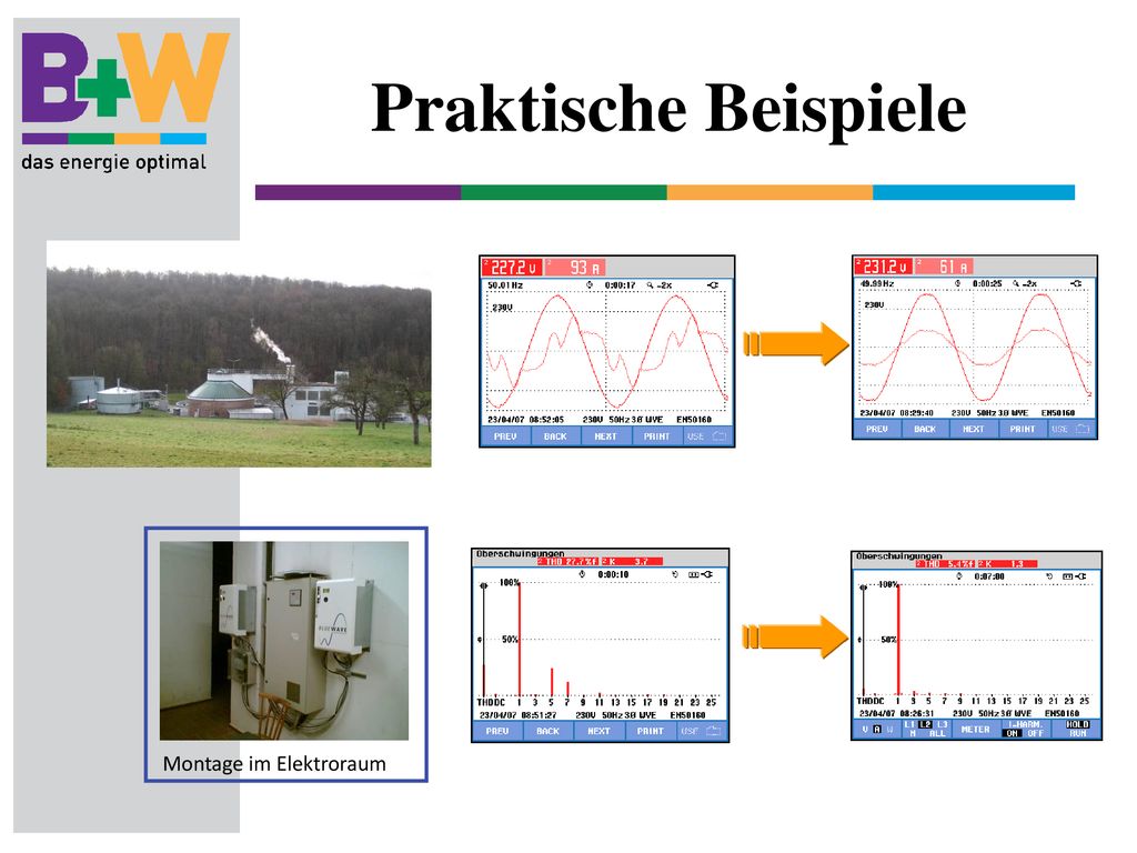 Praktische Beispiele Montage im Elektroraum