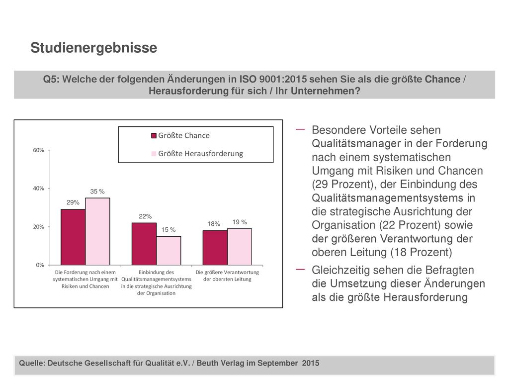 Studienergebnisse Q5: Welche der folgenden Änderungen in ISO 9001:2015 sehen Sie als die größte Chance / Herausforderung für sich / Ihr Unternehmen