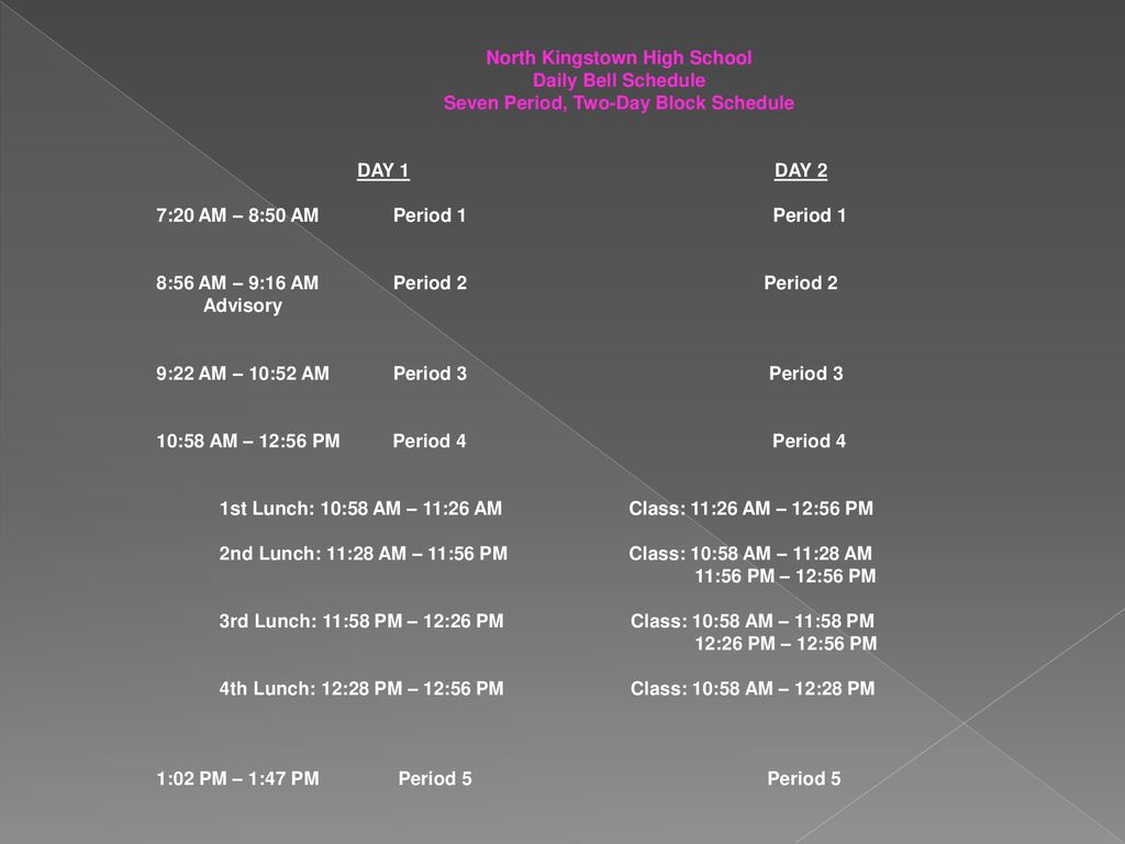 North Kingstown High School Daily Bell Schedule Seven Period, Two-Day Block Schedule DAY 1 DAY 2 7:20 AM – 8:50 AM Period 1 Period 1 8:56 AM – 9:16 AM Period 2 Period 2 Advisory 9:22 AM – 10:52 AM Period 3 Period 3 10:58 AM – 12:56 PM Period 4 Period 4 1st Lunch: 10:58 AM – 11:26 AM Class: 11:26 AM – 12:56 PM 2nd Lunch: 11:28 AM – 11:56 PM Class: 10:58 AM – 11:28 AM 11:56 PM – 12:56 PM 3rd Lunch: 11:58 PM – 12:26 PM Class: 10:58 AM – 11:58 PM 12:26 PM – 12:56 PM 4th Lunch: 12:28 PM – 12:56 PM Class: 10:58 AM – 12:28 PM 1:02 PM – 1:47 PM Period 5 Period 5