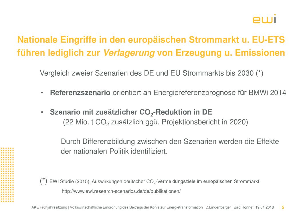 © 2013 Prognos AG Nationale Eingriffe in den europäischen Strommarkt u. EU-ETS führen lediglich zur Verlagerung von Erzeugung u. Emissionen.