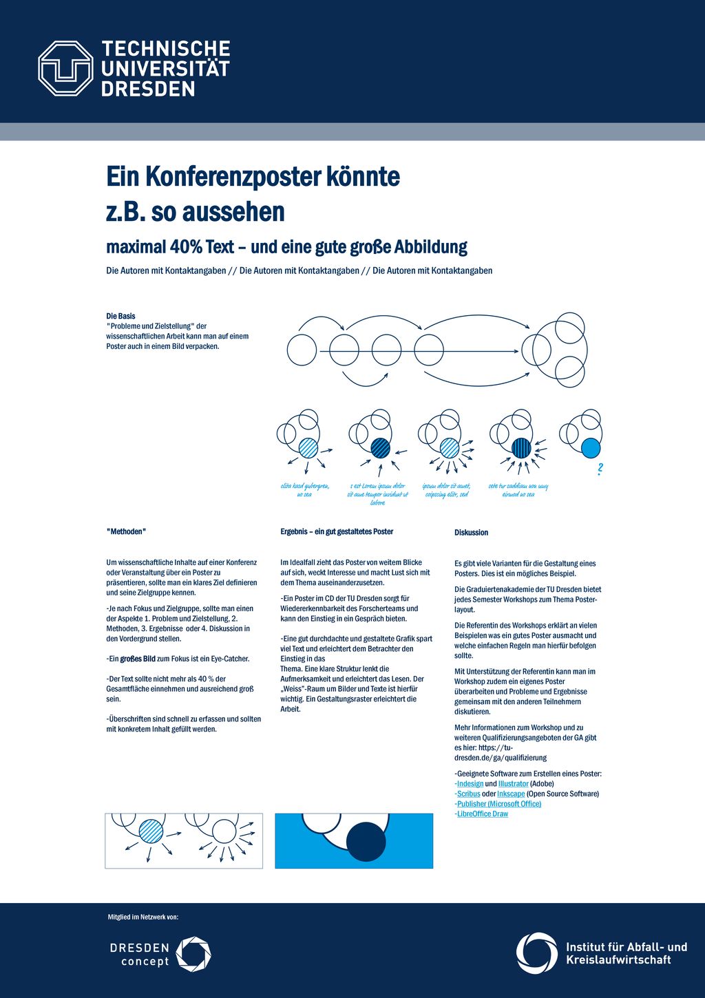 Postervorlage Format Din A1 Schriftgrosse Titel 70 Pt Ppt Herunterladen