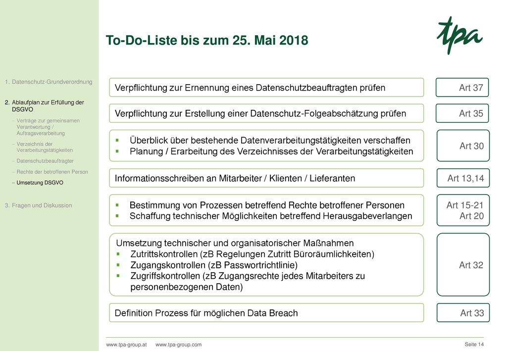 To-Do-Liste bis zum 25. Mai 2018
