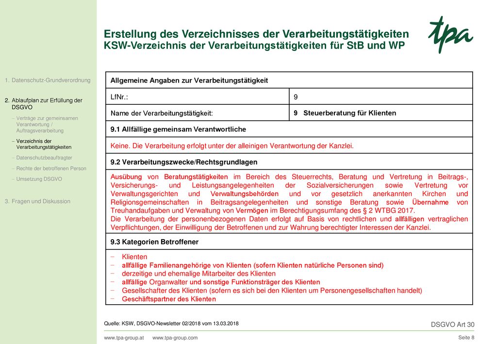 Erstellung des Verzeichnisses der Verarbeitungstätigkeiten KSW-Verzeichnis der Verarbeitungstätigkeiten für StB und WP