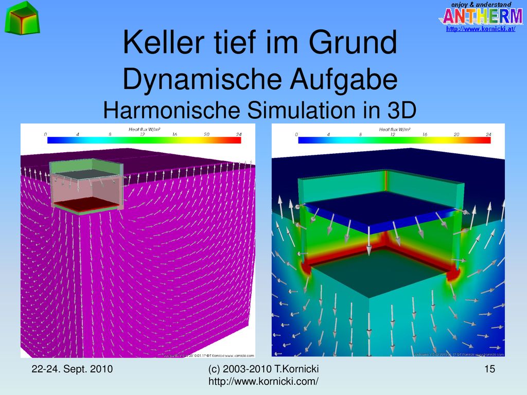 Keller tief im Grund Dynamische Aufgabe Harmonische Simulation in 3D