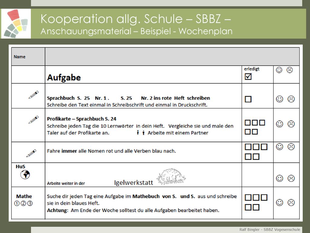 Kooperation allg. Schule – SBBZ – Anschauungsmaterial – Beispiel - Wochenplan