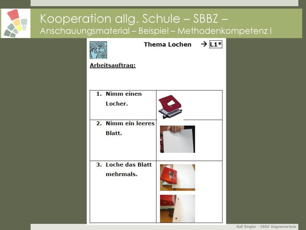 Kooperation allg. Schule – SBBZ – Anschauungsmaterial – Beispiel – Methodenkompetenz I