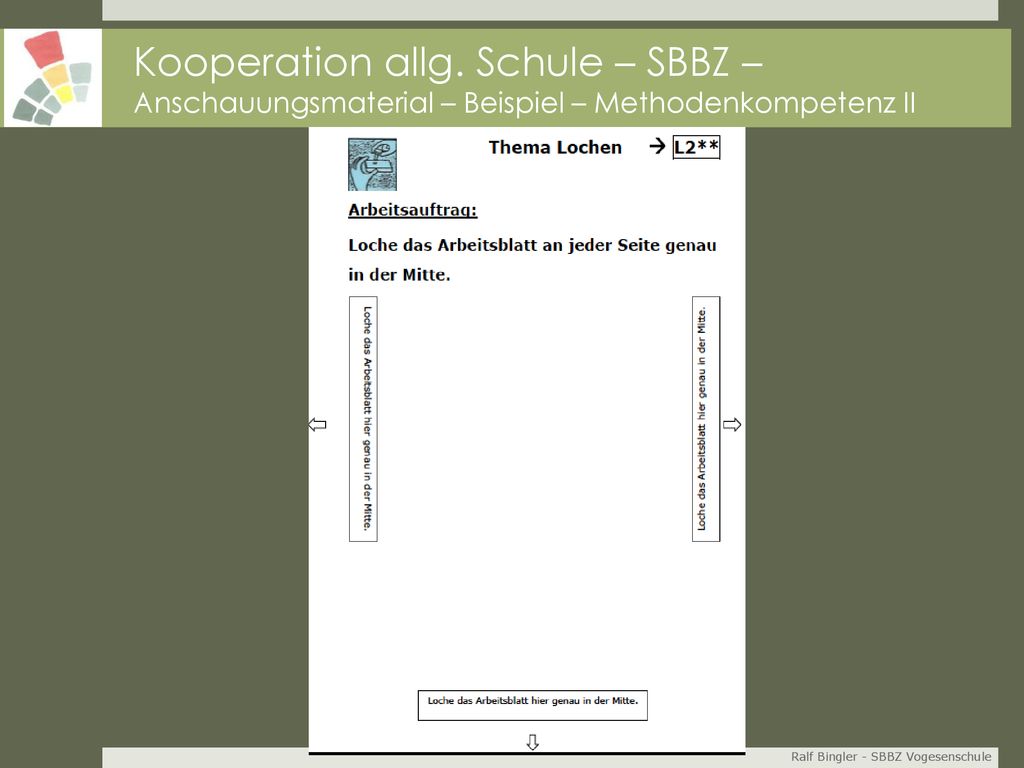 Kooperation allg. Schule – SBBZ – Anschauungsmaterial – Beispiel – Methodenkompetenz II