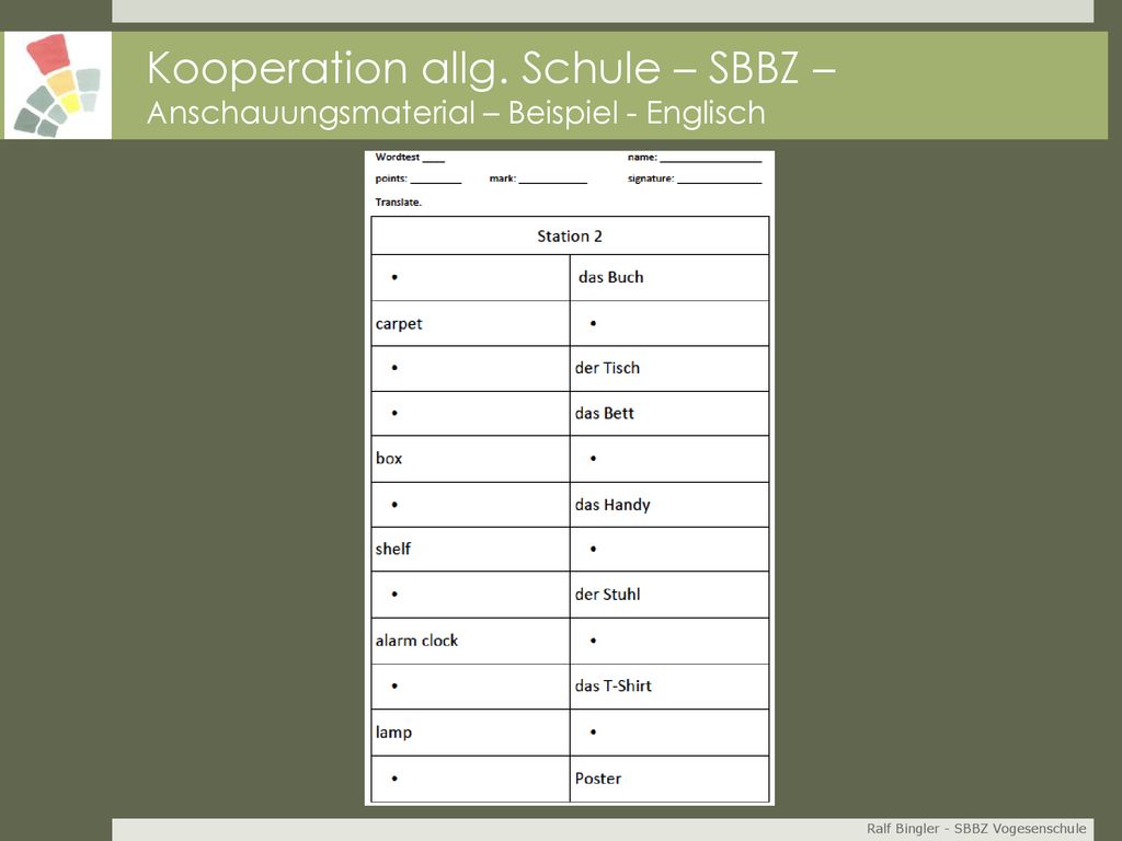 Kooperation allg. Schule – SBBZ – Anschauungsmaterial – Beispiel - Englisch