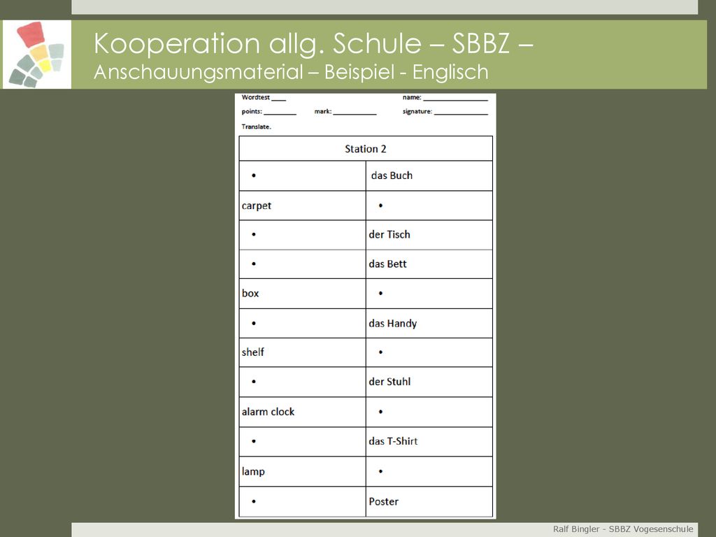 Kooperation allg. Schule – SBBZ – Anschauungsmaterial – Beispiel - Englisch