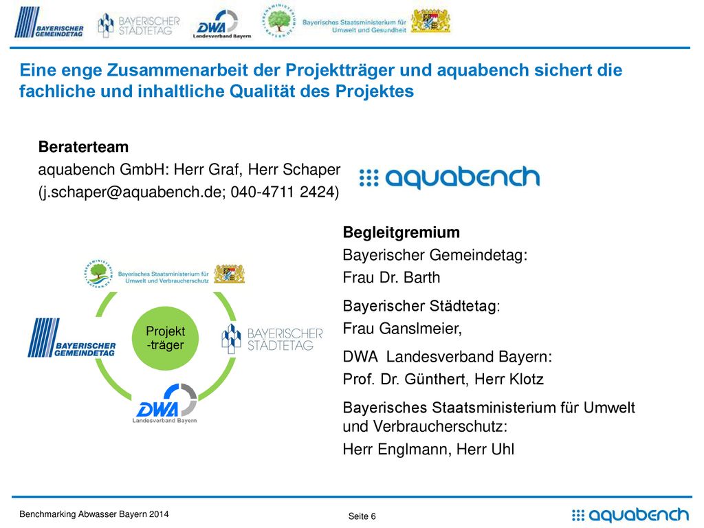 Eine enge Zusammenarbeit der Projektträger und aquabench sichert die fachliche und inhaltliche Qualität des Projektes