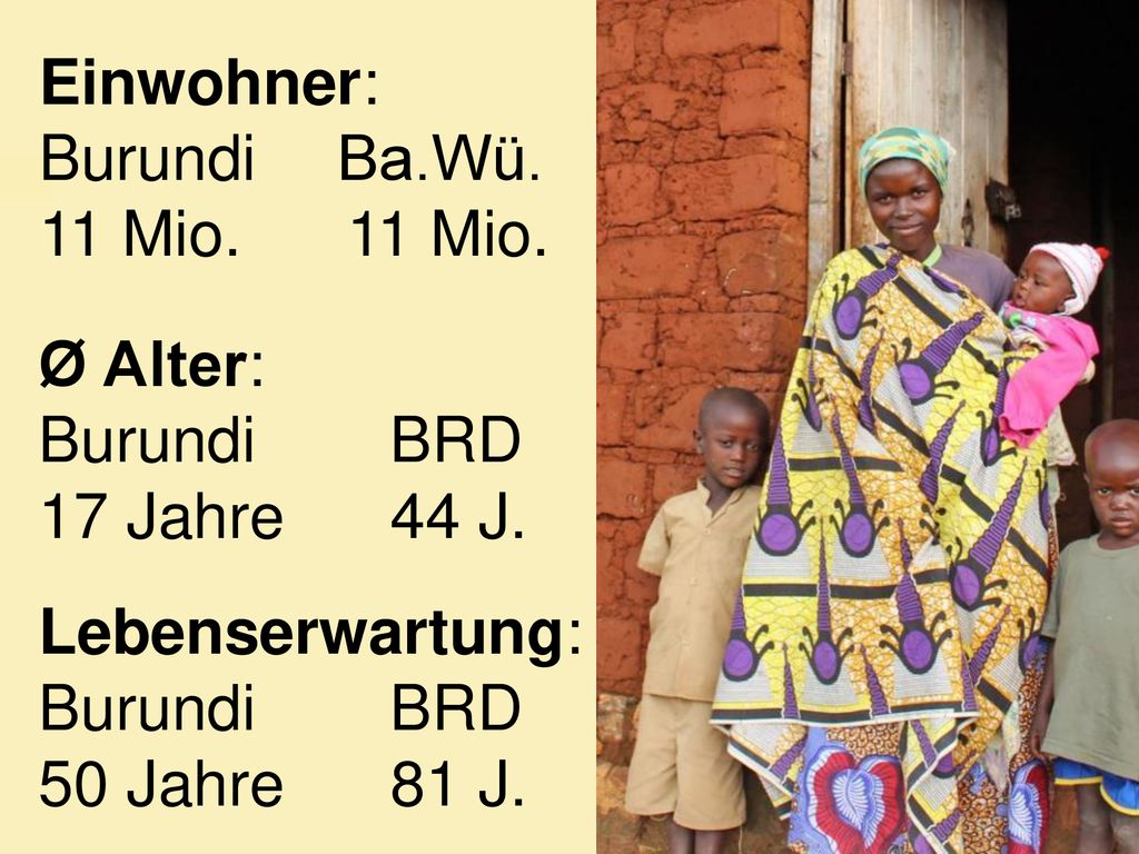 Einwohner: Burundi Ba.Wü. 11 Mio. 11 Mio. Ø Alter: Burundi BRD