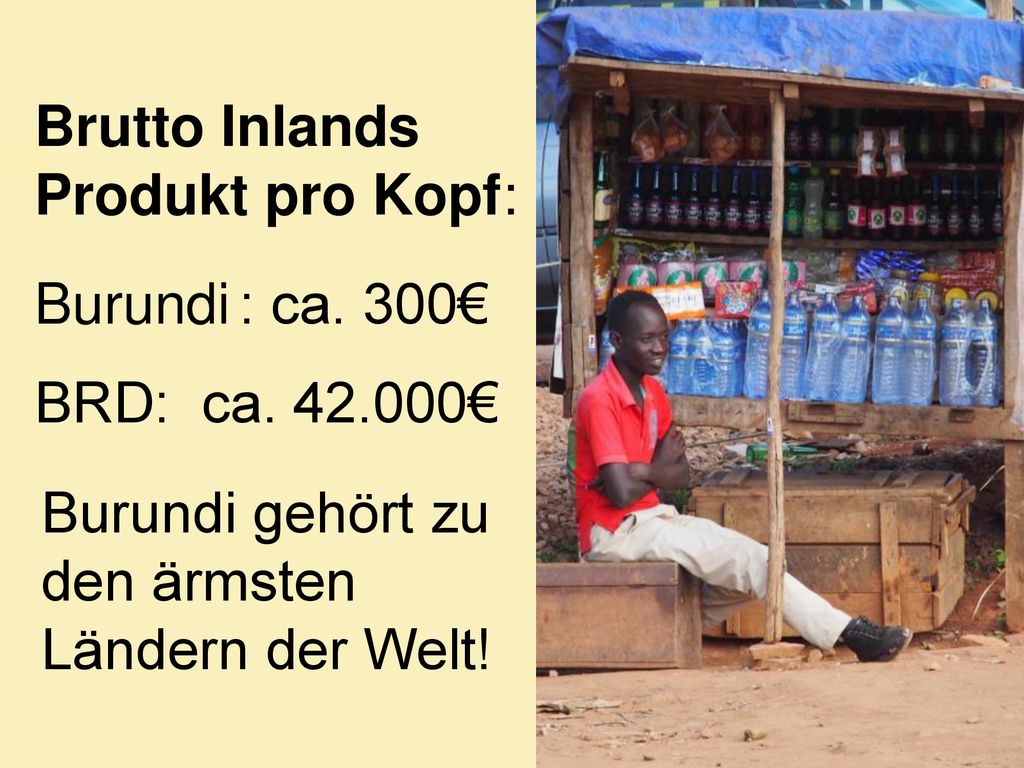 Brutto Inlands Produkt pro Kopf: