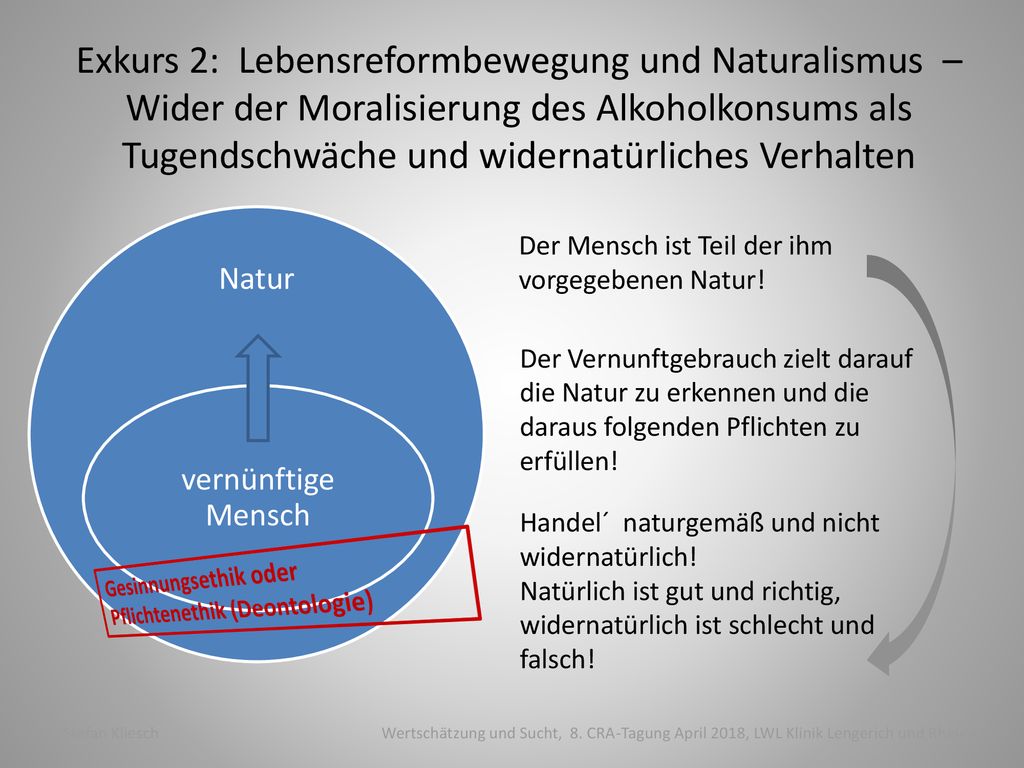 Exkurs 2: Lebensreformbewegung und Naturalismus – Wider der Moralisierung des Alkoholkonsums als Tugendschwäche und widernatürliches Verhalten