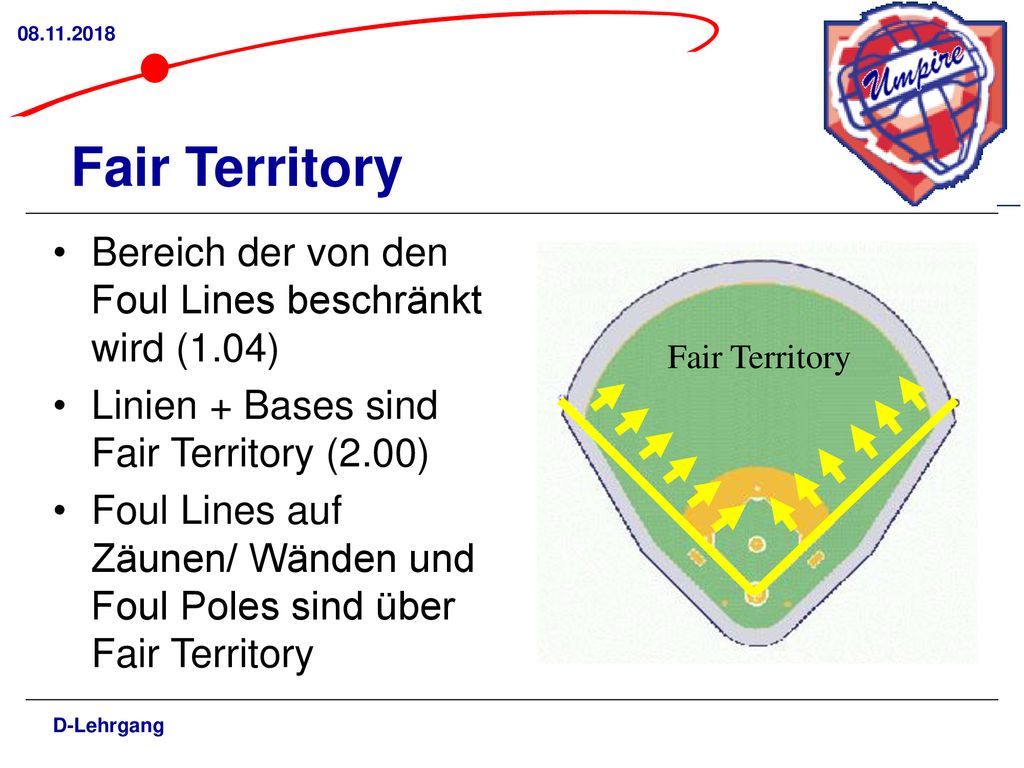 Fair Territory Bereich der von den Foul Lines beschränkt wird (1.04)