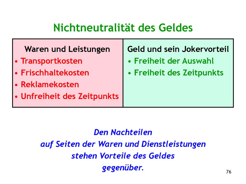 auf Seiten der Waren und Dienstleistungen stehen Vorteile des Geldes